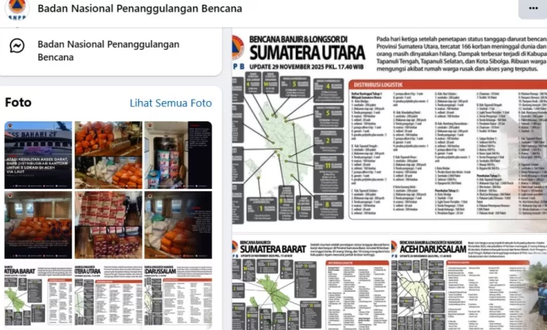 korban bencana Sumatera