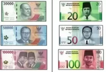 redenominasi rupiah