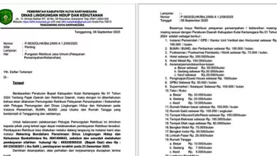 retribusi sampah kukar