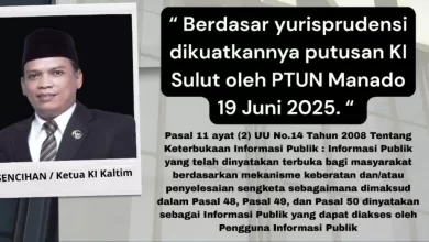 transparansi CSR Kaltim