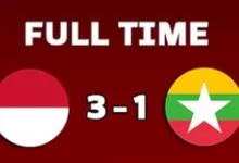 Timnas Indonesia U-22 SEA Games 2025