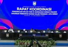 rakor inflasi daerah Kemendagri