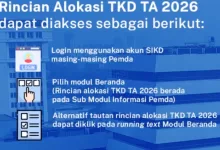 Dana Desa 2026