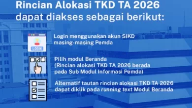 Dana Desa 2026