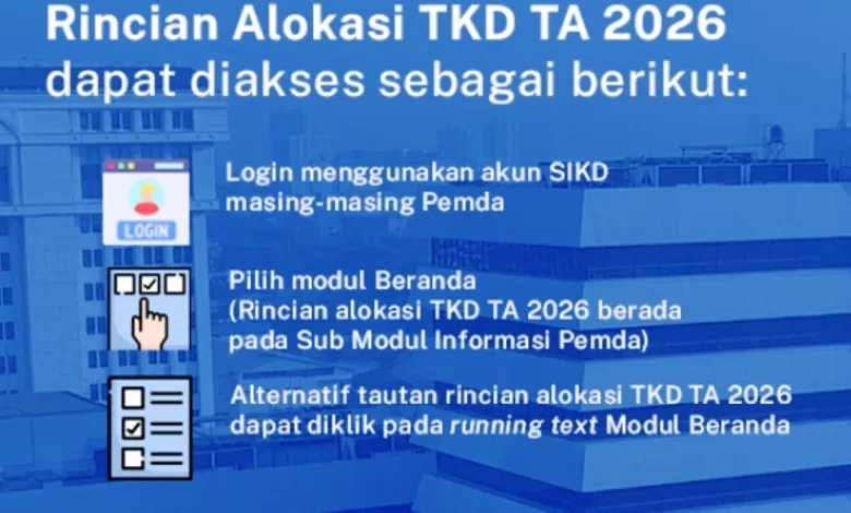 Dana Desa 2026