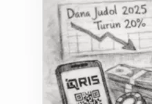 Pusat Pelaporan dan Analisis Transaksi Keuangan