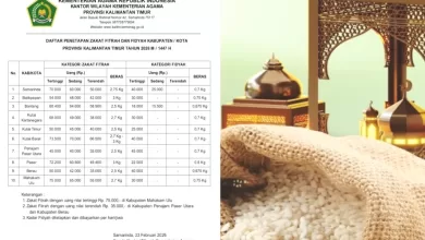 Zakat Fitrah Kaltim 2026