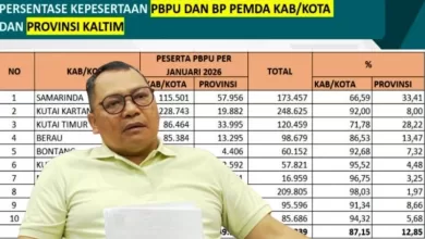JKN Samarinda