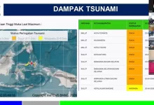 gempa bitung