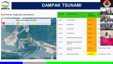 gempa bitung