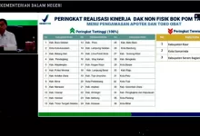 DAK BOK Samarinda