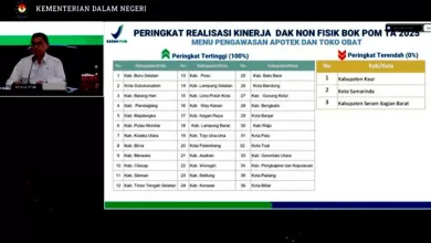 DAK BOK Samarinda