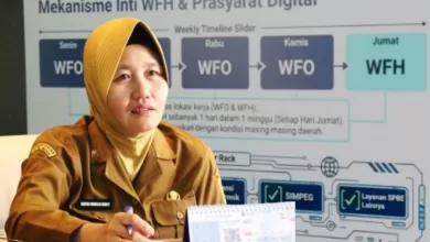 wfh ASN samarinda