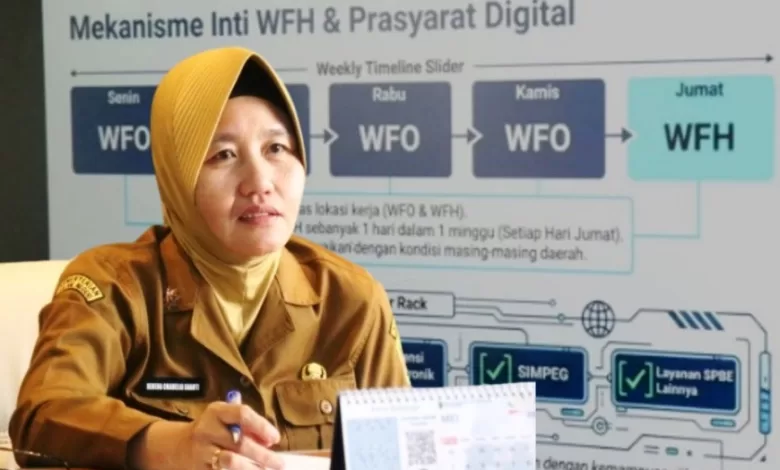wfh ASN samarinda
