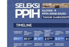 Seleksi PPIH Arab Saudi