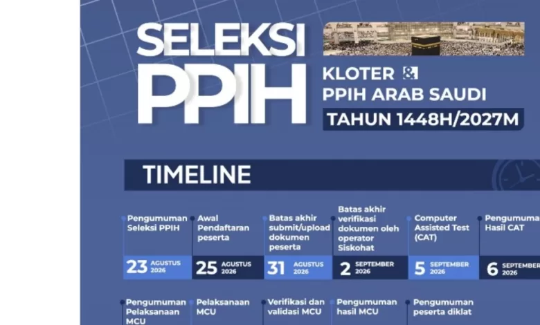 Seleksi PPIH Arab Saudi