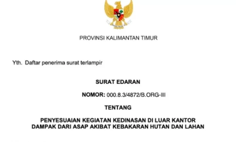 karhutla kaltim asn