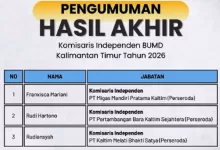 Komisaris Independen BUMD Kaltim