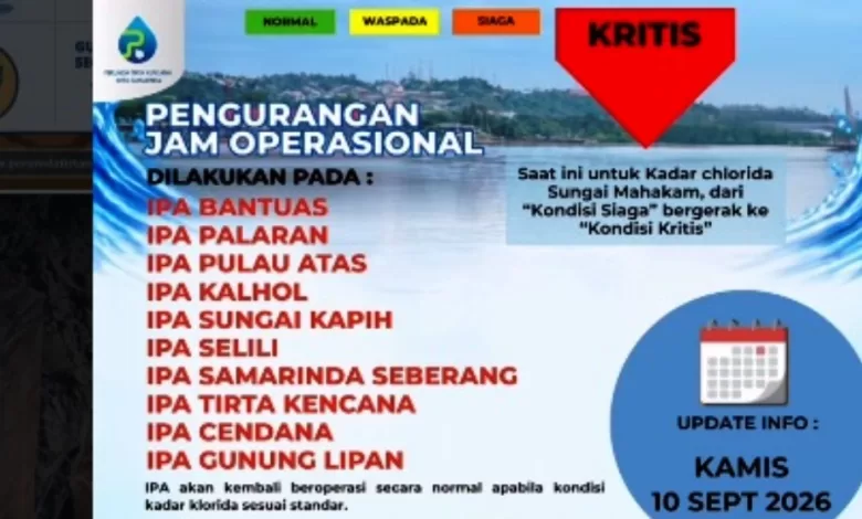 air samarinda