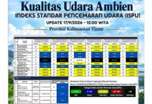 kualitas udara Kaltim