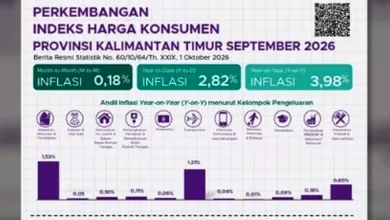 Inflasi Kaltim September 2026